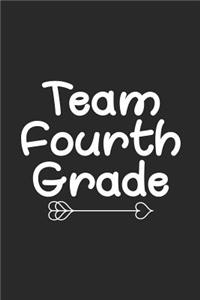 Team Fourth Grade