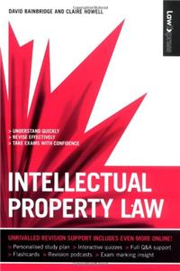 Intellectual Property Law