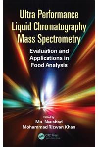 Ultra Performance Liquid Chromatography Mass Spectrometry