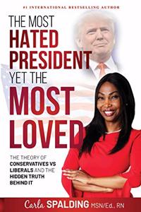 Most Hated President, Yet the Most Loved