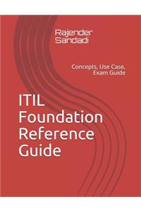 Itil Foundation Reference Guide