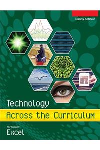 Technology Across the Curriculum