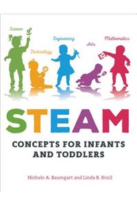 STEAM Concepts for Infants and Toddlers