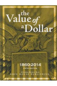 Value of a Dollar 1860-2014
