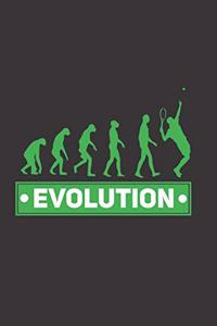 Evolution of Tennis