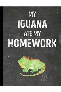 My Iguana Ate My Homework