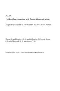 Magnetospheric filter effect for Pc 3 Alfven mode waves
