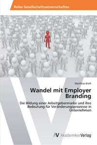 Wandel mit Employer Branding