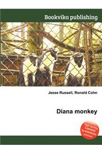 Diana Monkey