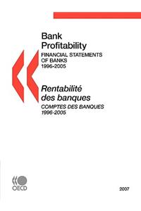 Bank Profitability