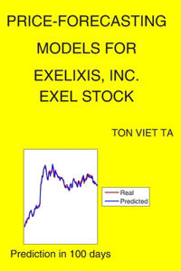 Price-Forecasting Models for Exelixis, Inc. EXEL Stock