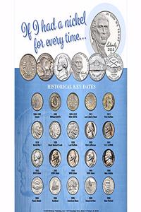 Whitman Deluxe Nickel Board