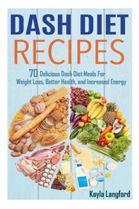 Dash Diet Recipes