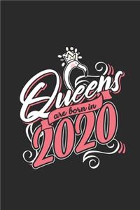 Queens Are Born In 2020