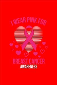 I Wear Pink Forbreast Cancer Awareness