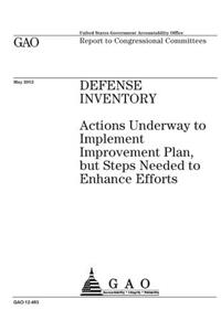 Defense inventory