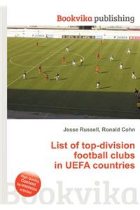 List of Top-Division Football Clubs in Uefa Countries