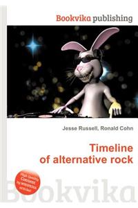 Timeline of Alternative Rock