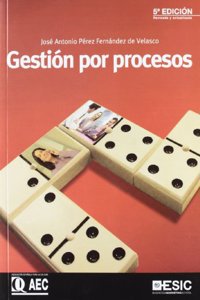 Gestion por procesos