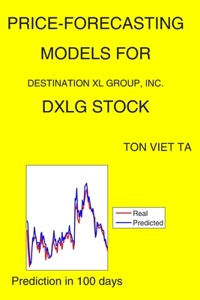 Price-Forecasting Models for Destination XL Group, Inc. DXLG Stock