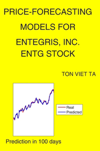 Price-Forecasting Models for Entegris, Inc. ENTG Stock