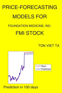 Price-Forecasting Models for Foundation Medicine, Inc. FMI Stock