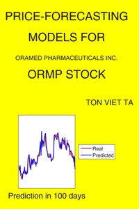 Price-Forecasting Models for Oramed Pharmaceuticals Inc. ORMP Stock