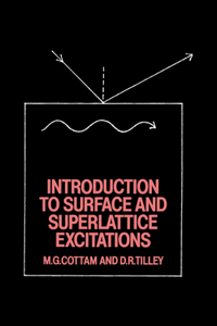 Introduction to Surface and Superlattice Excitations