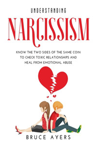 Understanding Narcissism