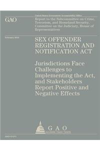 Sex Offender Registration and Notification Act