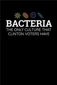 Bacteria The Only Culture That Clinton Voters Have