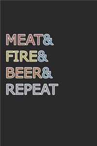 Meat& Fire& Beer& Repeat