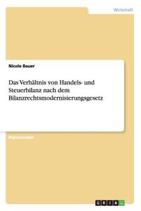 Das Verhältnis von Handels- und Steuerbilanz nach dem Bilanzrechtsmodernisierungsgesetz