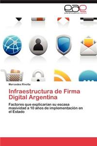 Infraestructura de Firma Digital Argentina