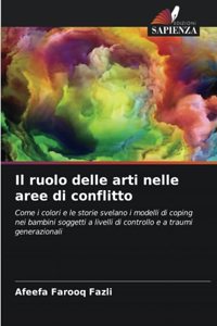Il ruolo delle arti nelle aree di conflitto
