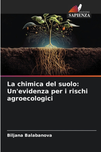 chimica del suolo