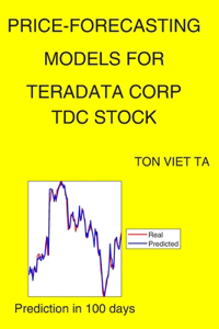 Price-Forecasting Models for Teradata Corp TDC Stock