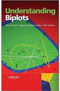 Understanding Biplots: Methods and Applications of Biplots
