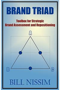 Brand Triad