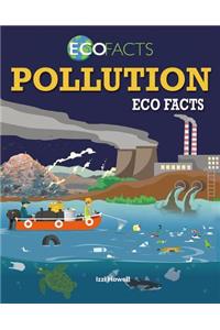 Pollution Eco Facts