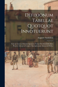 Defixionum Tabellae Quotquot Innotuerunt