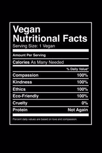 Vegan Nutritional Facts