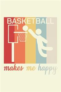 Basketball Makes Me Happy