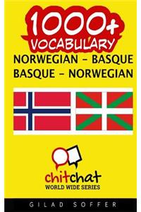 1000+ Norwegian - Basque Basque - Norwegian Vocabulary