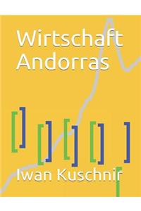 Wirtschaft Andorras