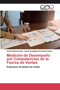 Medicion de Desempeño por Competencias de la Fuerza de Ventas