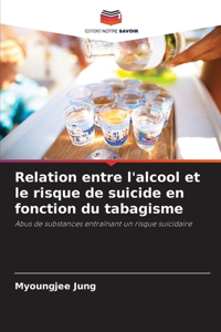 Relation entre l'alcool et le risque de suicide en fonction du tabagisme