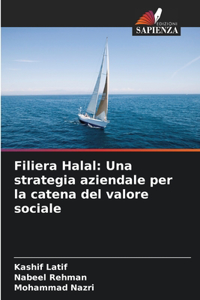 Filiera Halal
