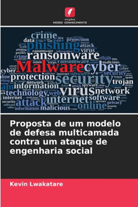 Proposta de um modelo de defesa multicamada contra um ataque de engenharia social