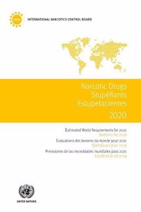 Narcotics Drugs 2020